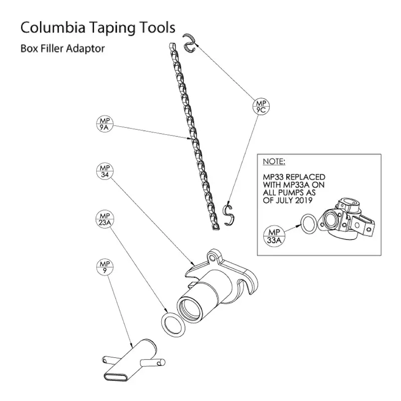 Columbia Box Filler Adapter – Replacement Parts Kit
