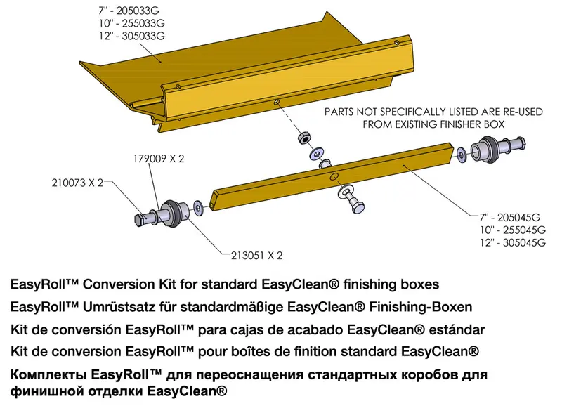 TapeTech EasyRoll® A-Series Conversion Kit