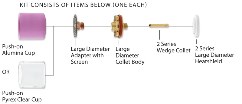 Ck Worldwide Clear Pyrex Gas Saver Kit – Large-Diameter Design For 3/32" Tubing (D2Gs332Ld) 1